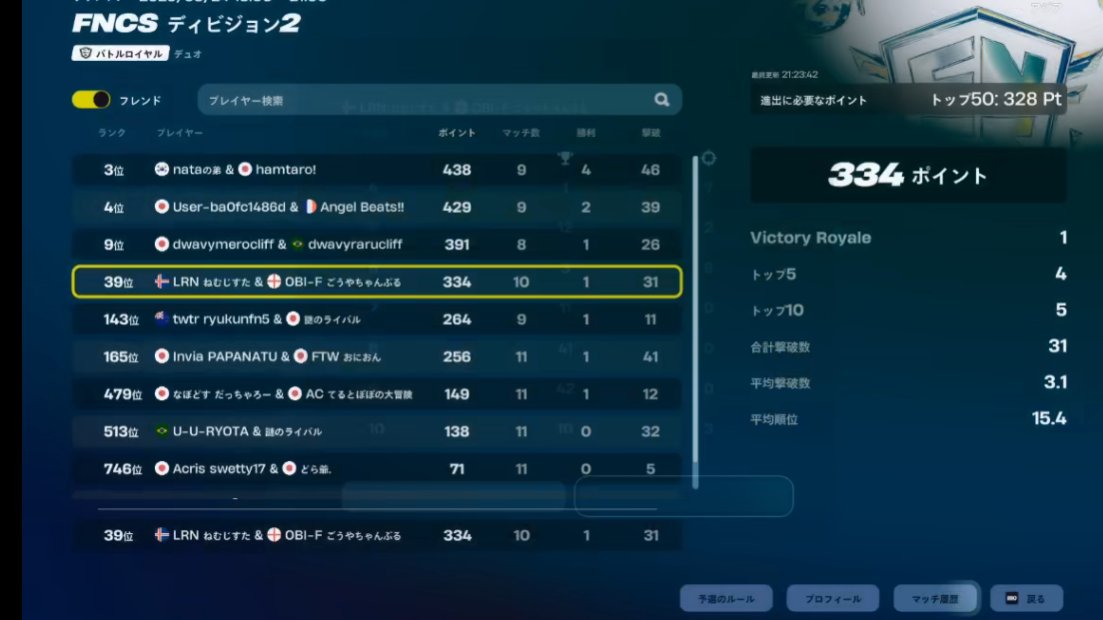 OBI-F ごうや tweet media