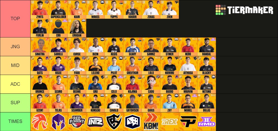 TES Rodrigo tweet media