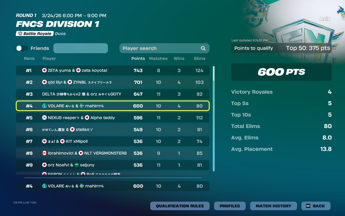 ちょこ tweet media