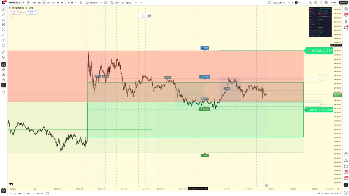 DecryptLabs tweet media
