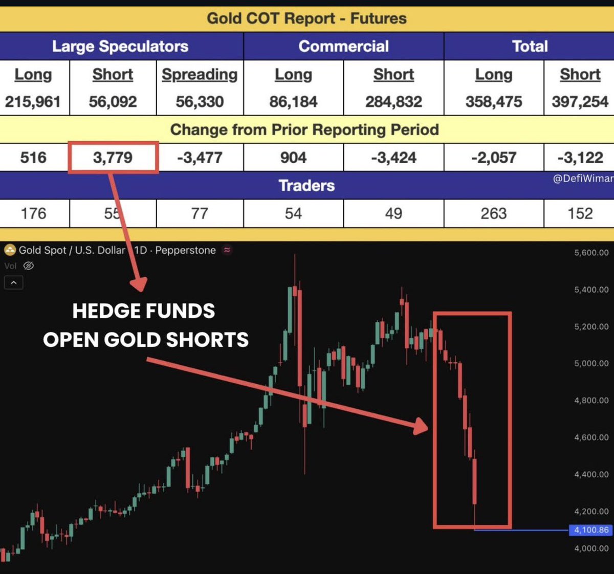 فاطمة الحربي || Fatma AlHarbi tweet media