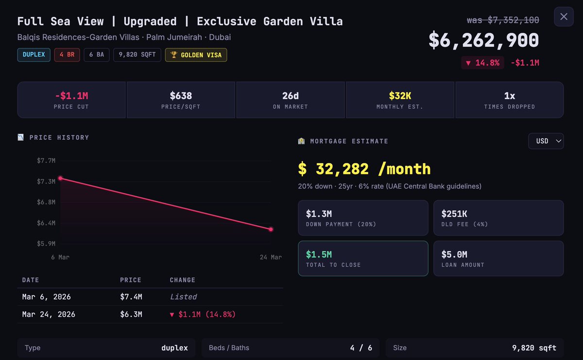 Panic Selling tweet media