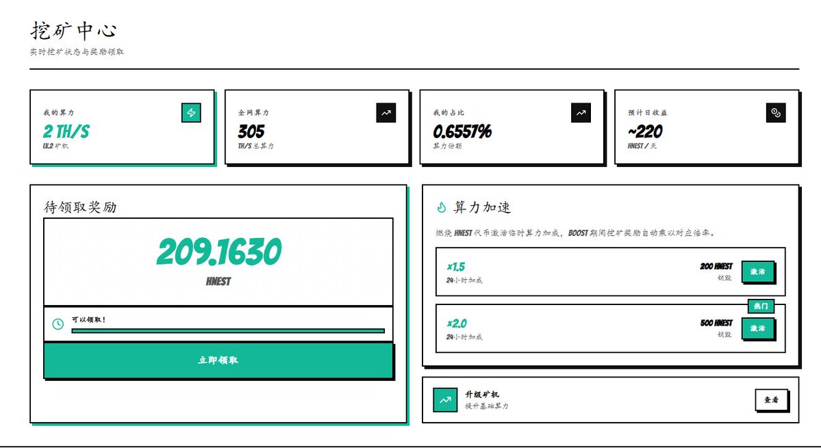 HashNest tweet media