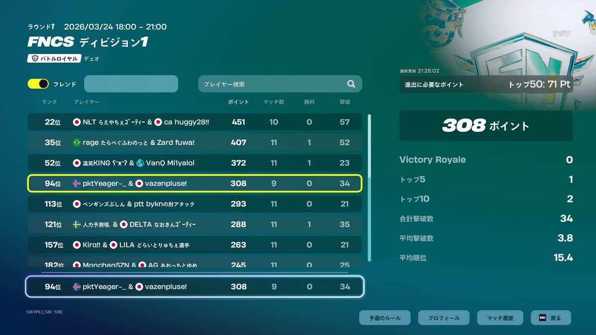 ぽこち tweet media