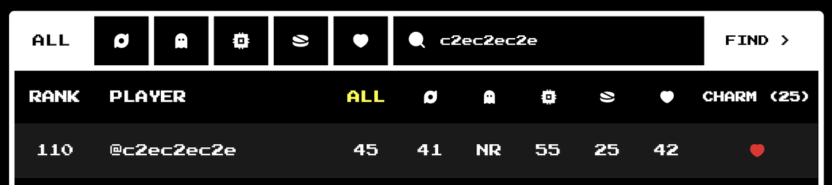 Gabi Move tweet media