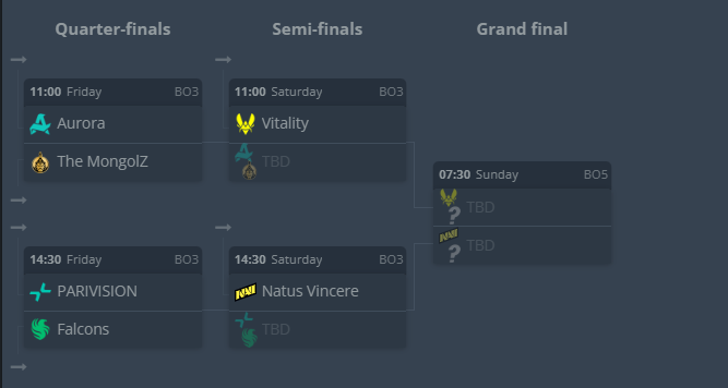 CS ao contrário tweet media