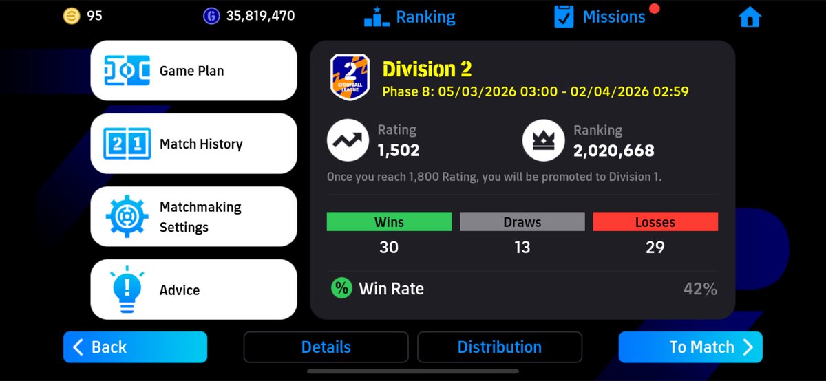 Thy__loner's tweet photo. Squard And divisions
#efootball
#efootballdivision
#trendingcruise https://t.co/E9dZrdKXKT