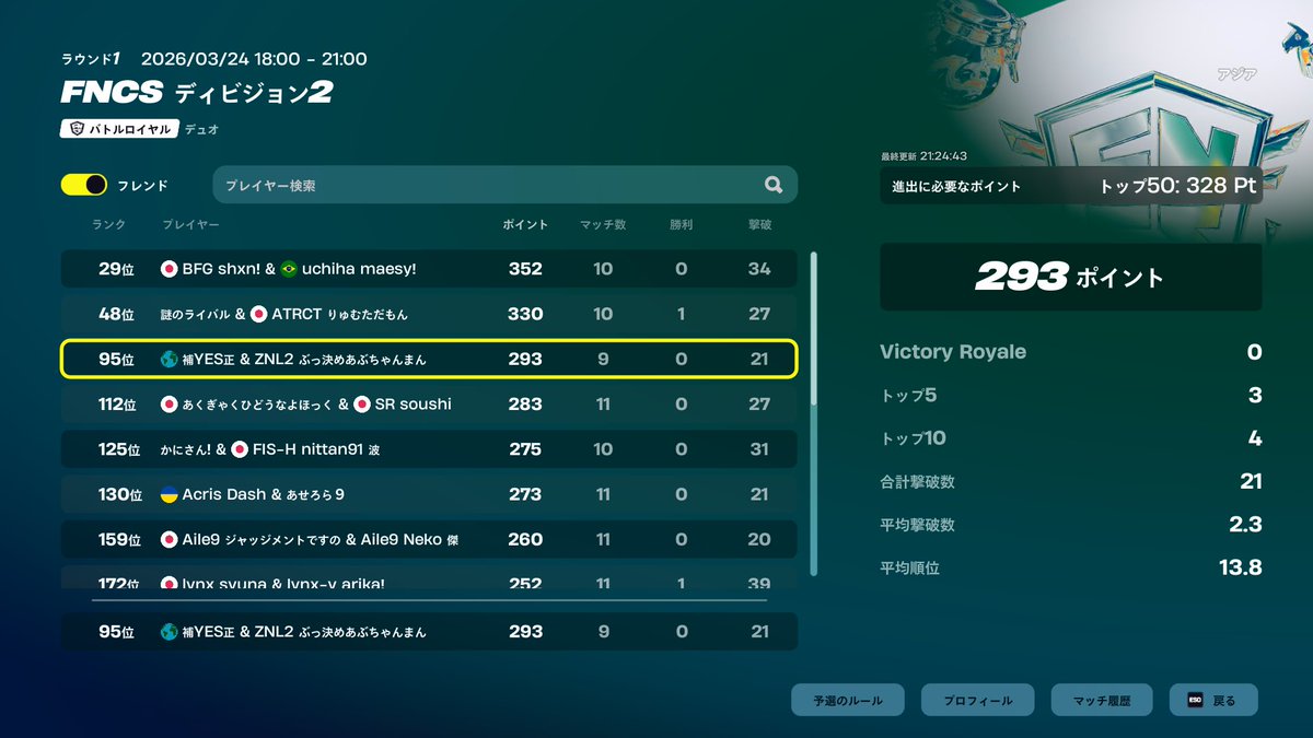 ZNL2 あぶちゃん tweet media