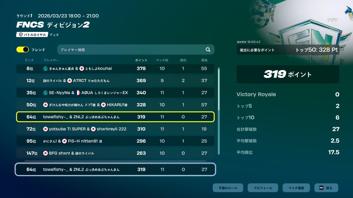 ZNL2 あぶちゃん tweet media