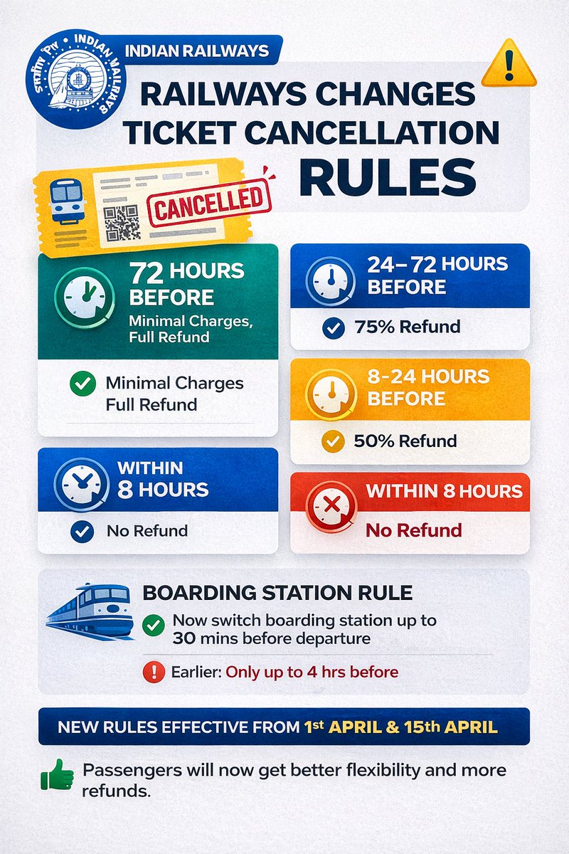 Kamal Kumar Verma 🇮🇳🪷 tweet media