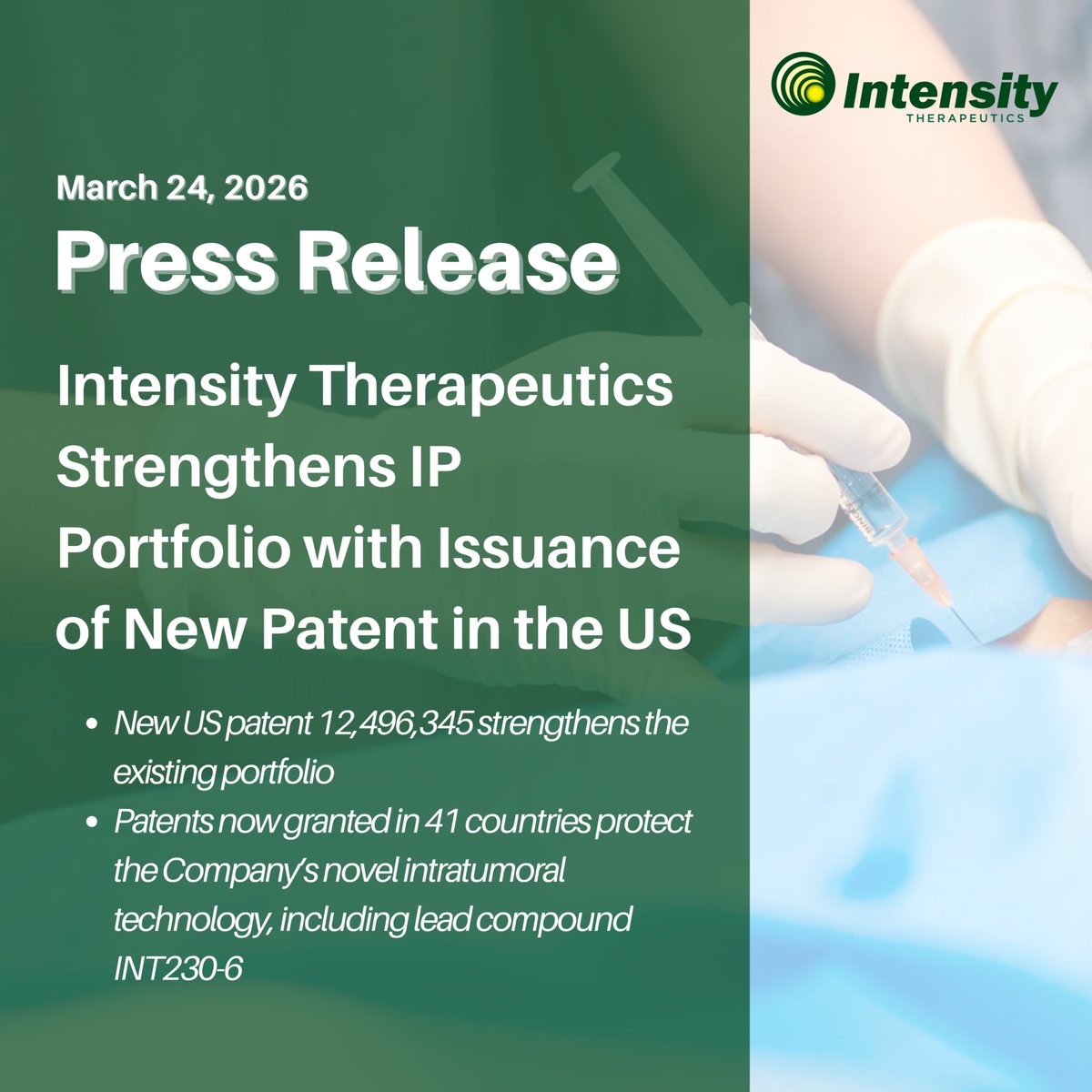 IntensityInc's tweet photo. $INTS strengthens its IP portfolio with a new U.S. patent (No. 12,496,345).

Patents now granted in 41 countries support its intratumoral technology, including #INT2306.

Full PR: https://t.co/r6hpqTxmmc

#Oncology https://t.co/cRTtpUBcRy