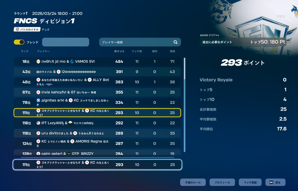 KCあくえり tweet media