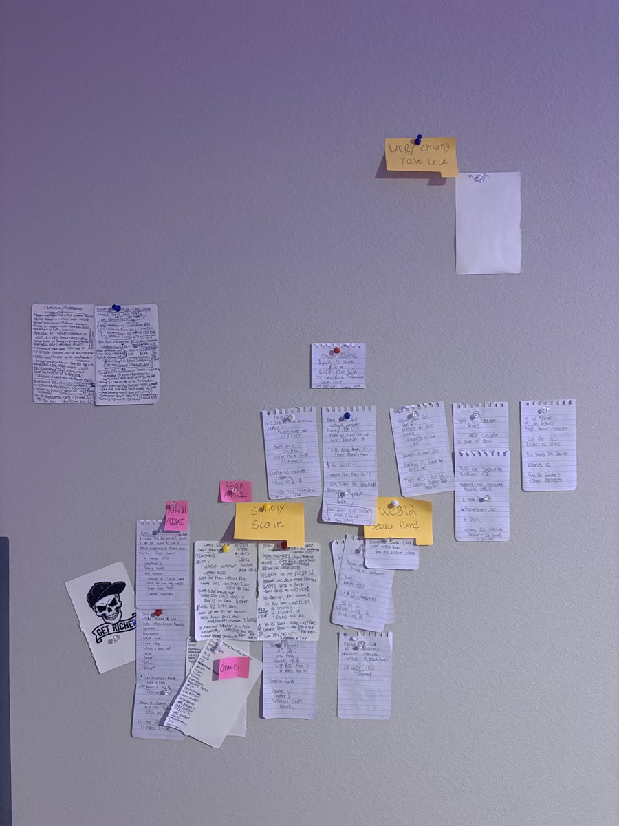 LarryChiang's tweet image. Treasure Map. #ch2