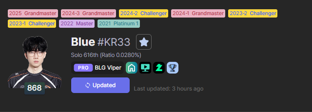 DEEPLOL Brasil 🇧🇷 tweet media