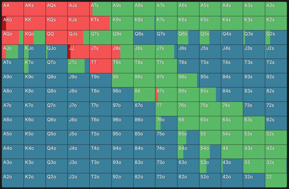 JAYSOL POKER CAFE 富山店 tweet media