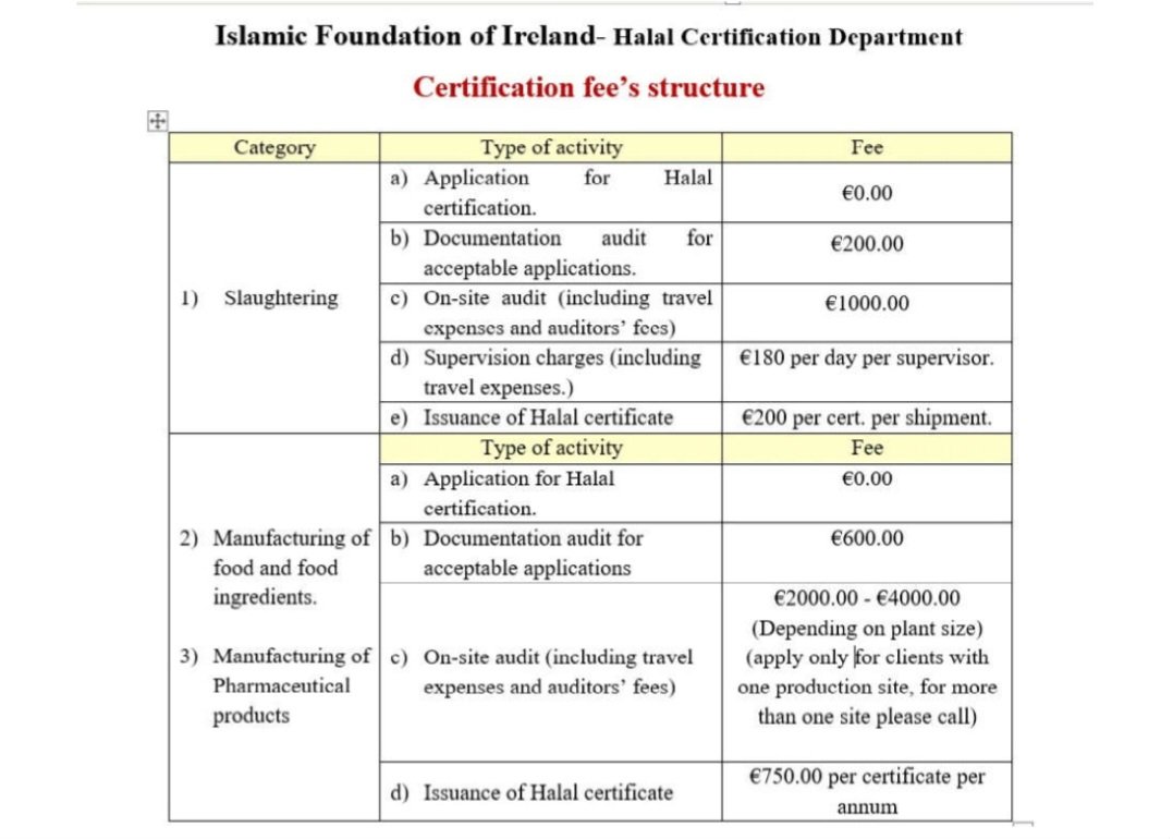 @churchesOfIreland tweet media