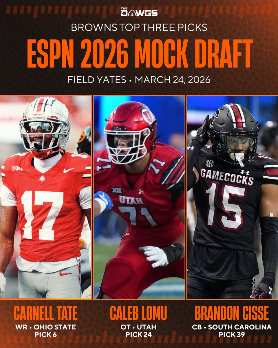 The Dawgs - A Cleveland Browns Podcast tweet media