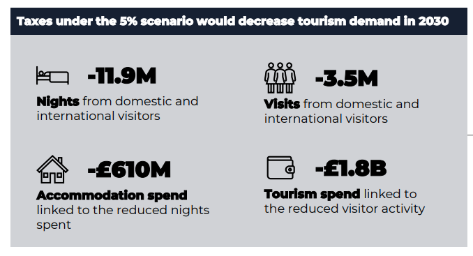 Cut My Tax tweet media