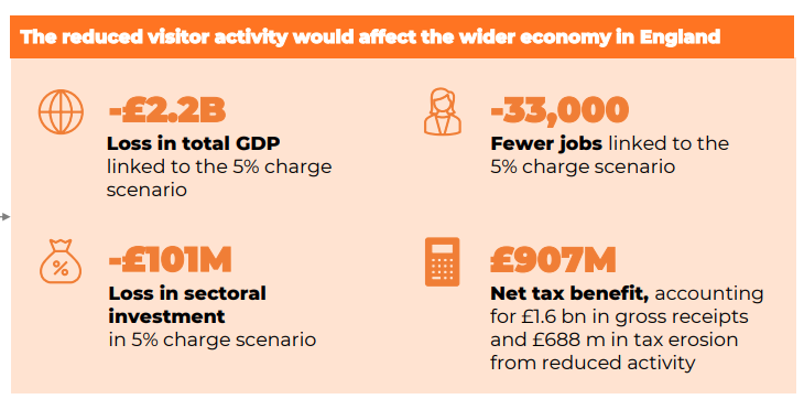 Cut My Tax tweet media