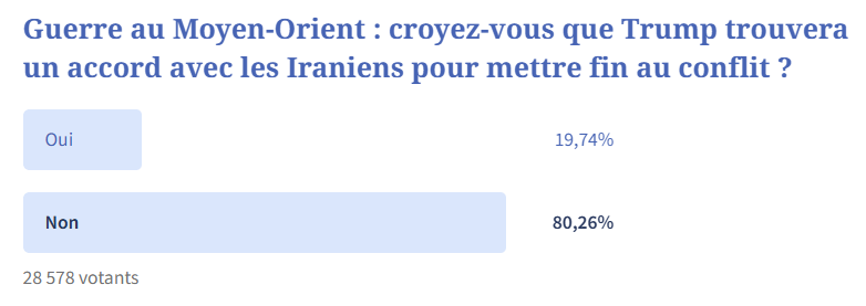 Bernard Prats-Desclaux tweet media