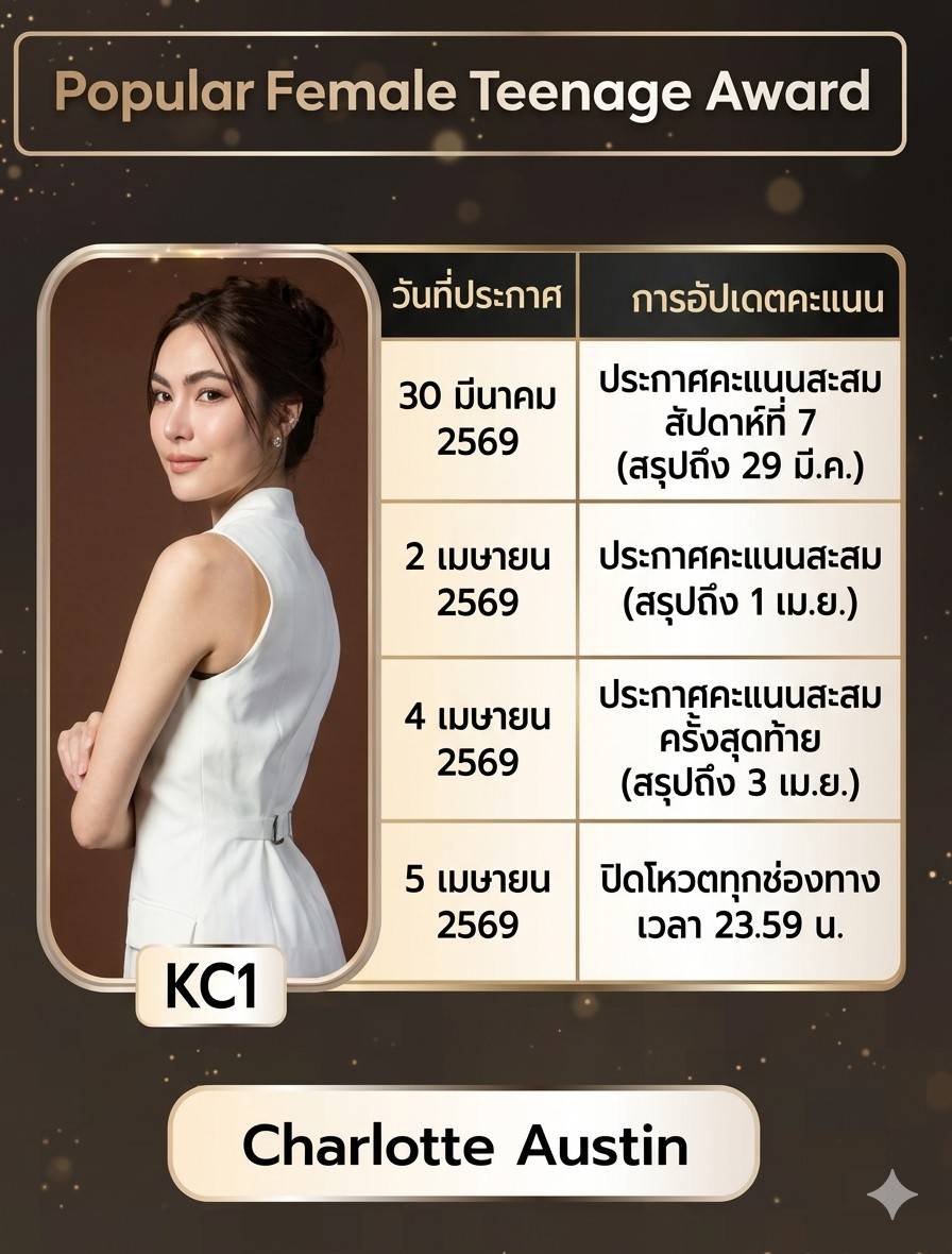 Vote For Charlotte (Official) tweet media