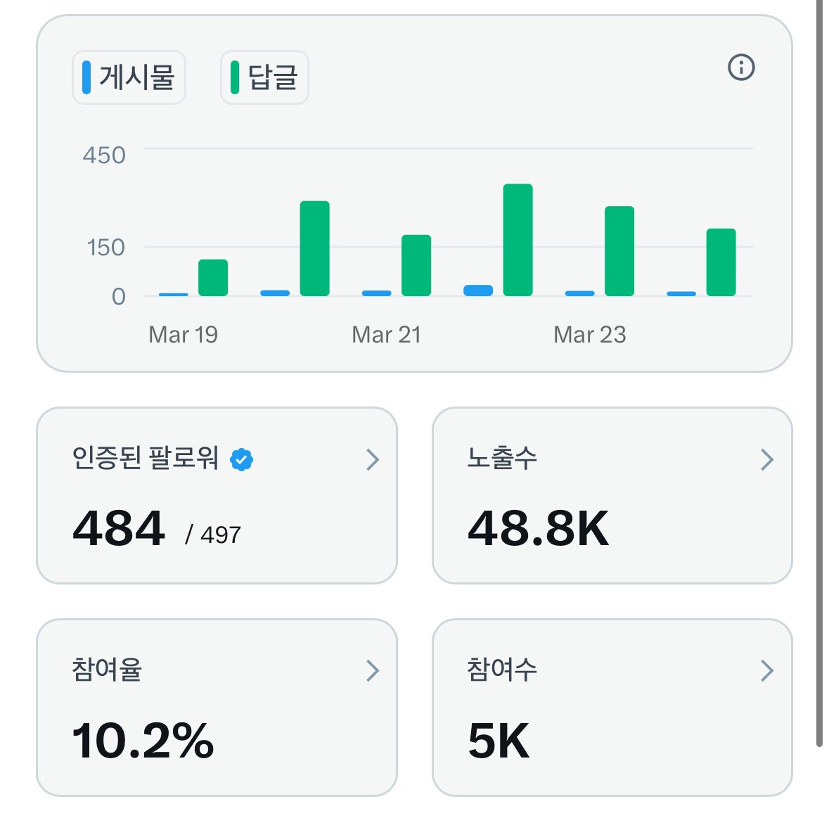 루리🌺 tweet media