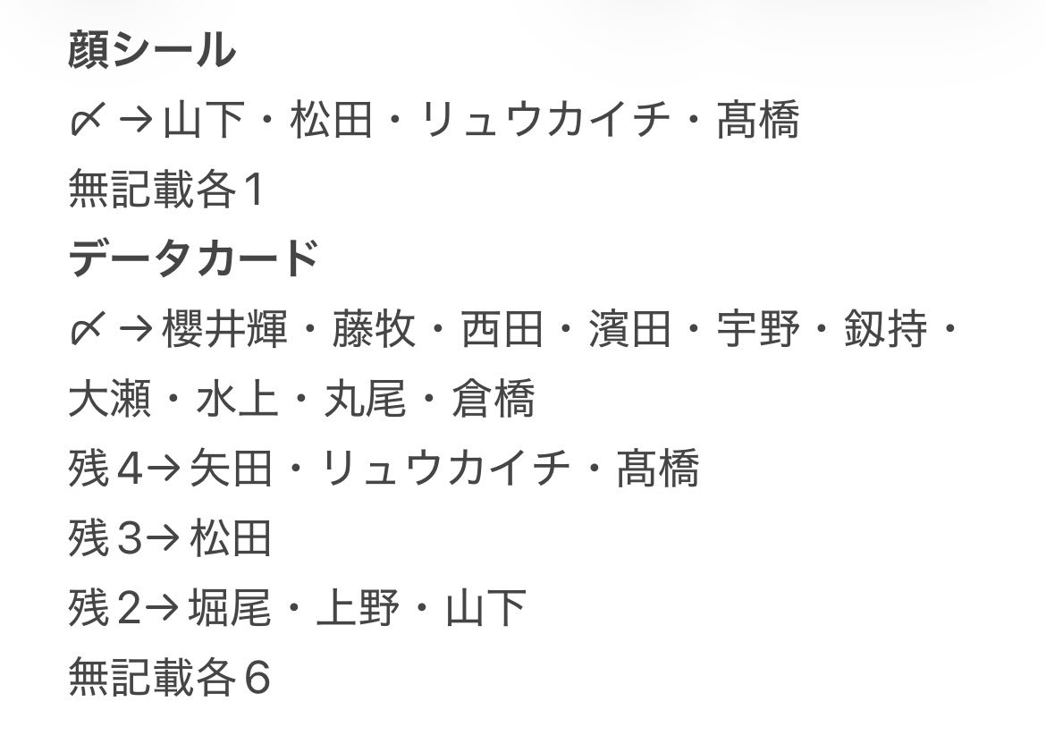 ⚾︎ tweet media