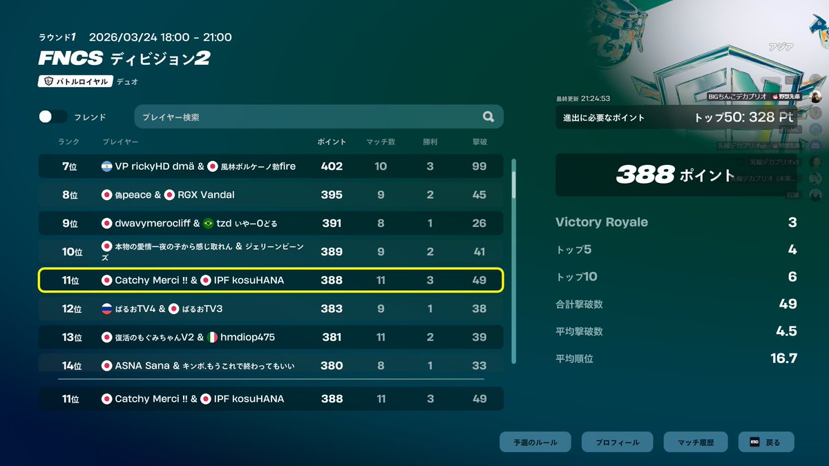 IPF こす tweet media