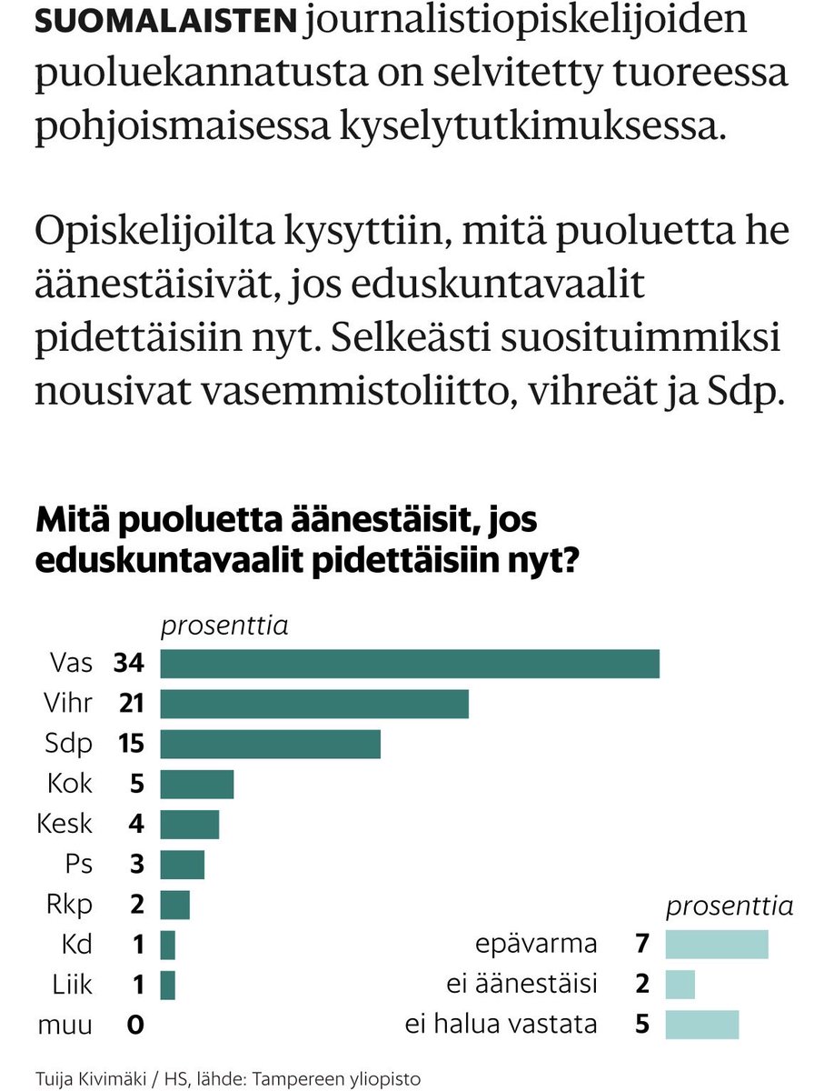 Päivi Räsänen tweet media