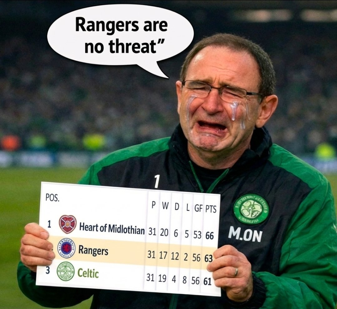 Big Mo🍊 tweet media