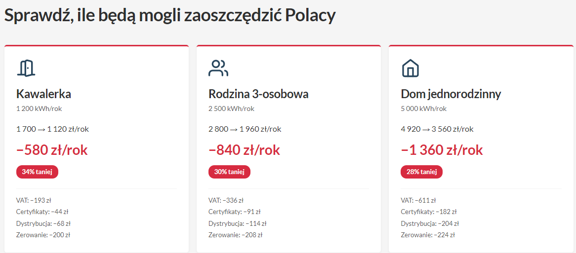 Max Hübner tweet media