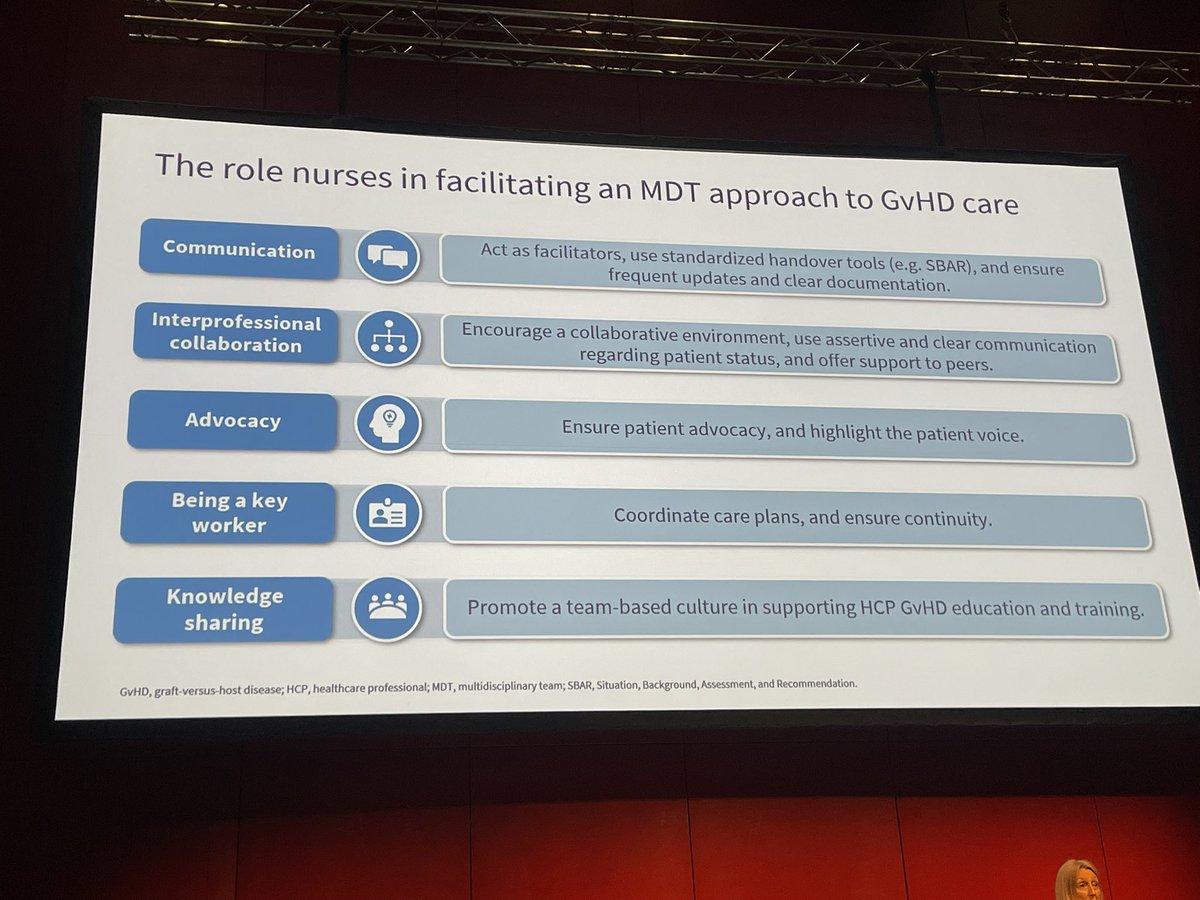 Grupo Trasplante INC tweet media