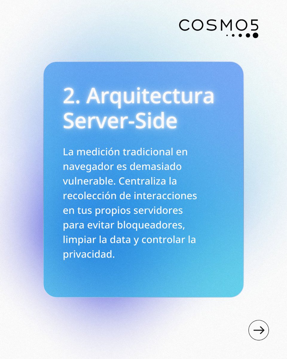 Cosmo5_Iberia's tweet photo. ¿Y si el fin de las #cookies fuese tu mayor ventaja competitiva?

En @Cosmo5_Iberia analizamos cómo a través de infraestructuras #ServerSide y #MMMs, podemos recuperar la visión global del #ROI 👇 https://t.co/dXNtxkpVRm