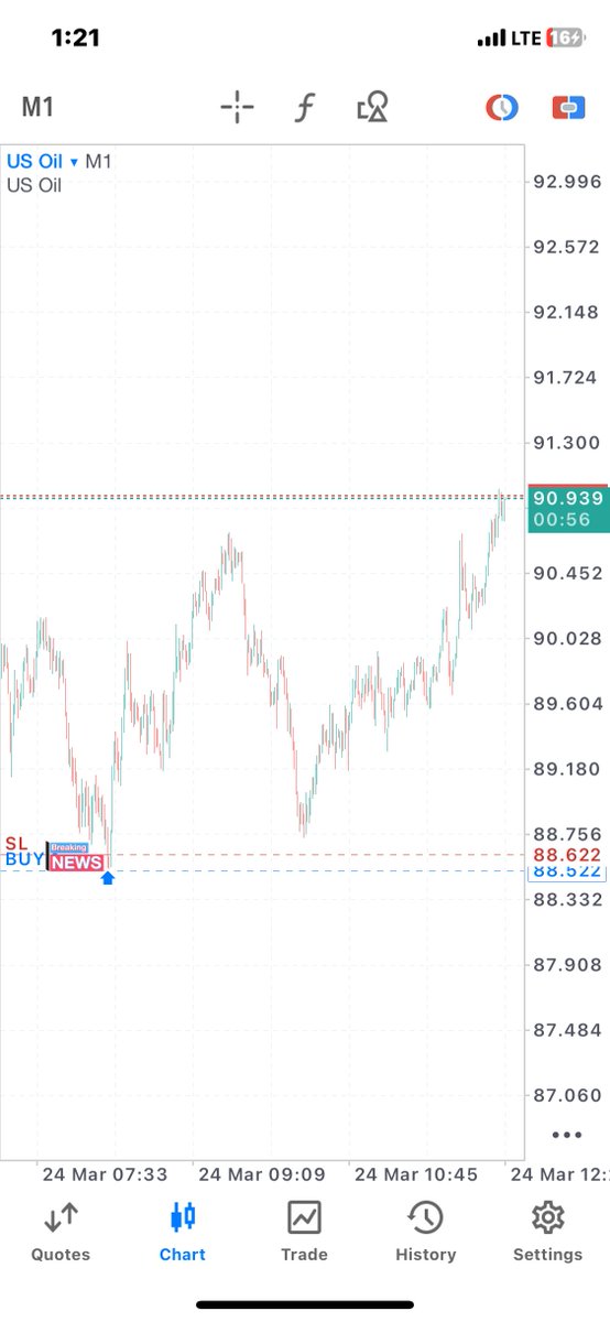 TINTED-FX tweet media