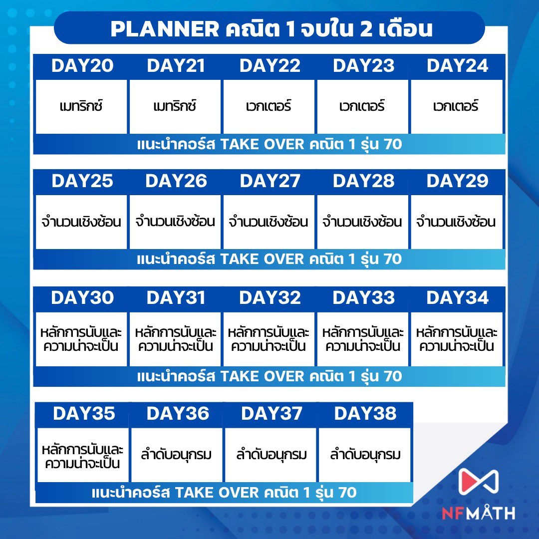 พี่แม็ค MEDDENT ติว TPAT1/คณิตA-Level tweet media