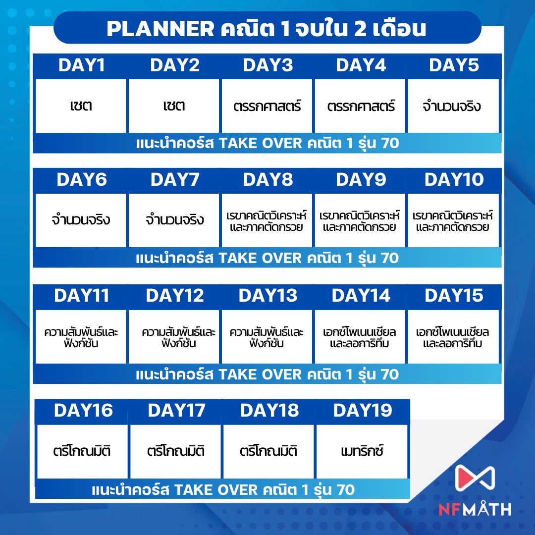 พี่แม็ค MEDDENT ติว TPAT1/คณิตA-Level tweet media