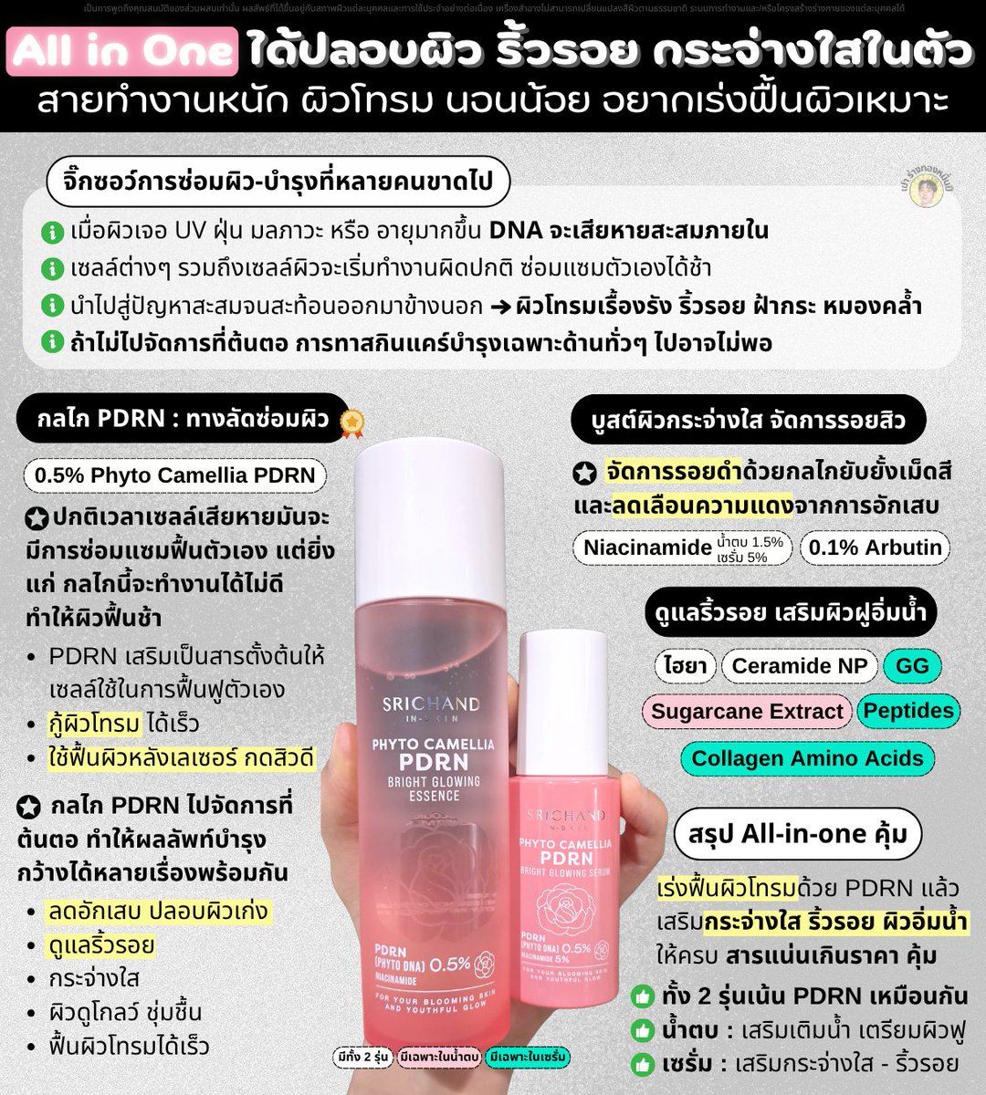 PaoRangThong's tweet photo. All in one ใครอยากบำรุงหลายด้าน แต่ไม่อยากทาหลายตัวมาตัวนี้ได้

ใช้ PDRN สารยอดฮิตประจำปีที่ออกฤทธิ์หลายด้าน
- ลดอักเสบ ปลอบผิวเก่ง
- ฟื้นผิวโทรมได้เร็ว
- ดูแลริ้วรอย

แถมอัด Niacinamide + Abutin มาบูสต์กระจ่างใส ยับยั้งเม็ดสี จัดการรอยดำให้อีก

มีเสริมเปปไทด์มาดูแลริ้วรอย + อัดสารดูดน้ำ ไฮยามาเติมน้ำให้ผิวฟูเพิ่ม

ใครไม่อยากทาหลายตัว อยากบำรุง ฟื้นผิวรวมๆ มาตัวนี้ได้เลย

สารแน่นเกินราคามาก เป็นตัวเลือกสายบัทเจ็ตเลย ครบคุ้ม

(เสริมทริคการใช้ >>> สายหัตถการ ทำหน้า เลเซอร์ กดสิวบ่อยๆ ให้ใช้ตัวนี้หลังทำได้ PDRN มันมีงานวิจัยเรื่องฟื้นฟูผิวเก่ง แถมจะไปกระตุ้นให้สารอาหารมาเลี้ยงผิวดี ผิวจะฟื้นไวขึ้นอีก ส่วนวันปกติใช้บูสต์ผิวโดยรวมได้เลย)

/ 🧵 ใครอยากเข้าใจกลไก PDRN สารยอดฮิตประจำปี + เจาะสูตรแบบละเอียดอ่านต่อในเธรดได้เลย