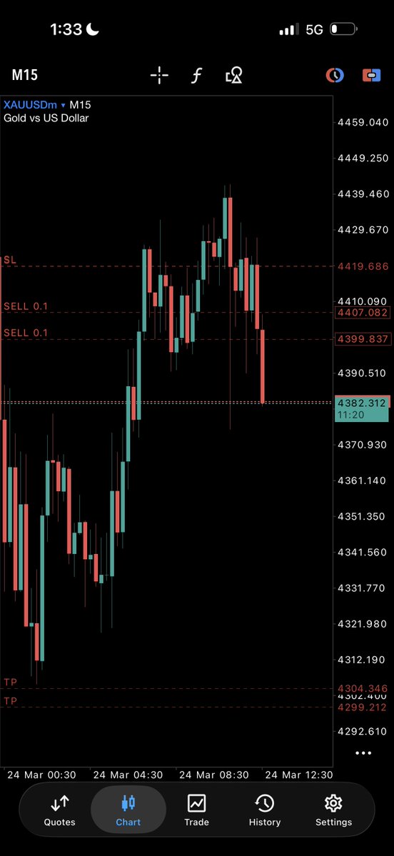 SIRRILLAH tweet media