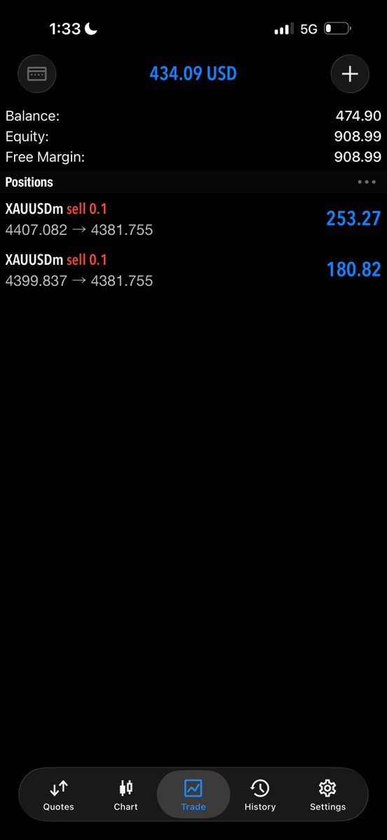 SIRRILLAH tweet media