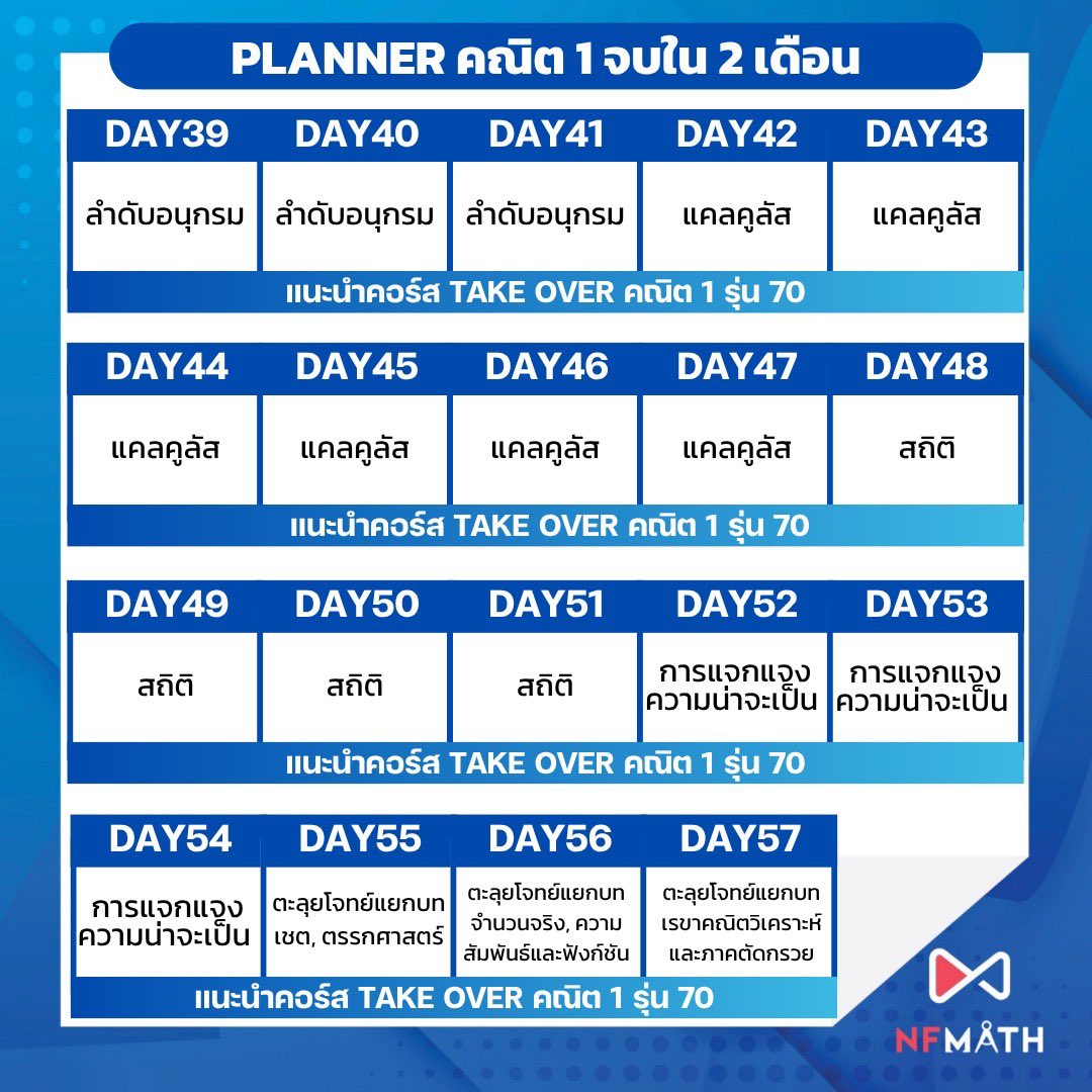 พี่แม็ค MEDDENT ติว TPAT1/คณิตA-Level tweet media
