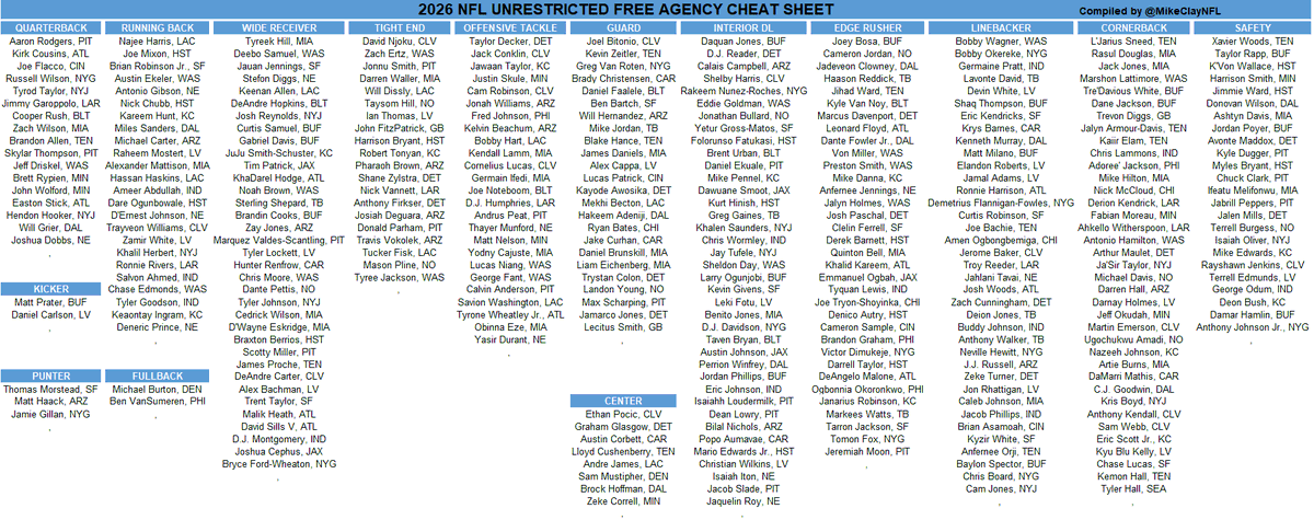 Mike Clay tweet media