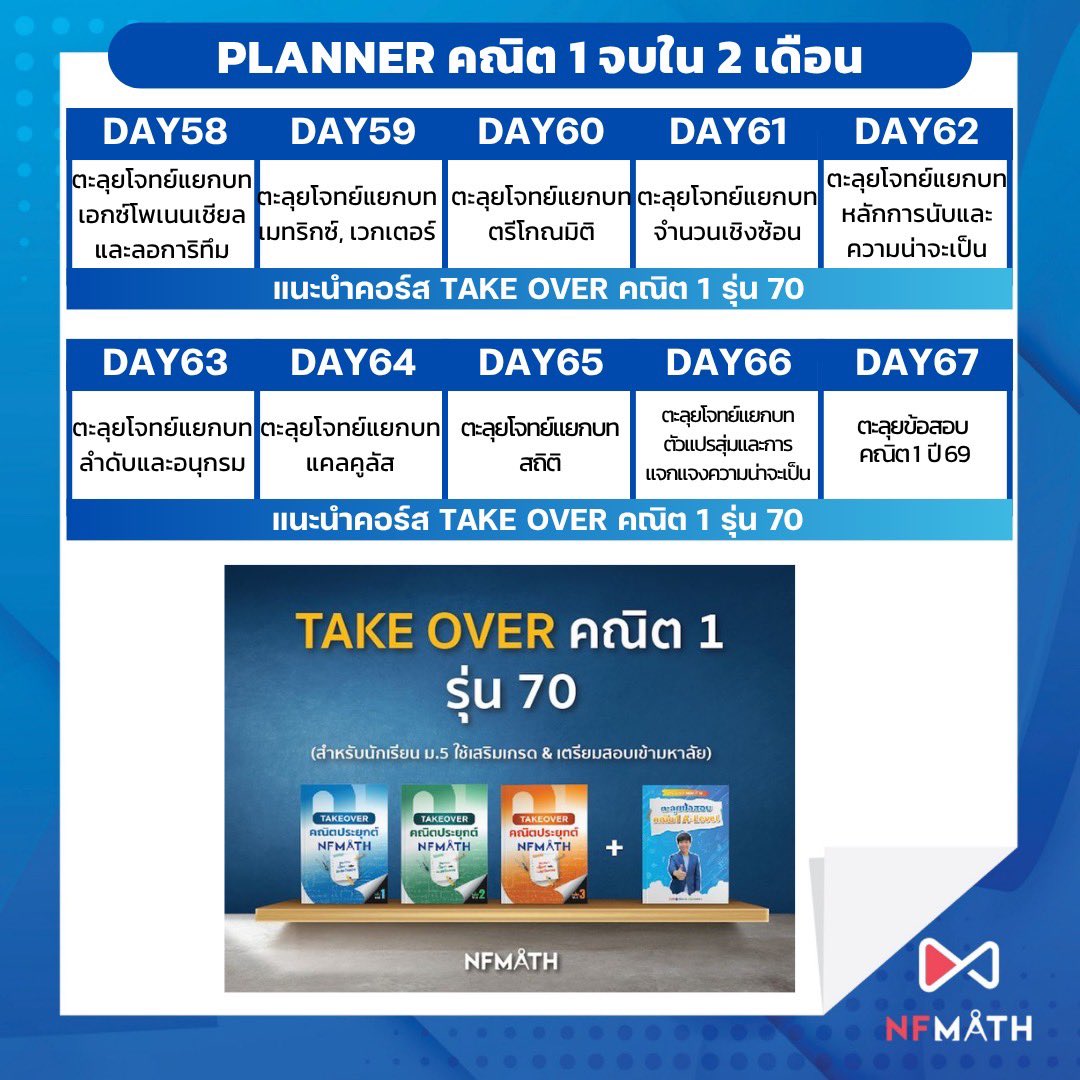 พี่แม็ค MEDDENT ติว TPAT1/คณิตA-Level tweet media