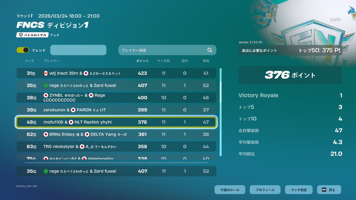 NŁT RazNot tweet media