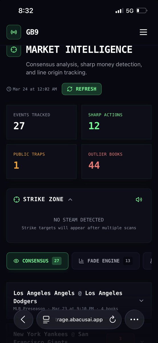 GravyBets70's tweet photo. GB9 OnTheGrind π°#FinTech #QuitGuessing https://t.co/hq5uoyTWYX