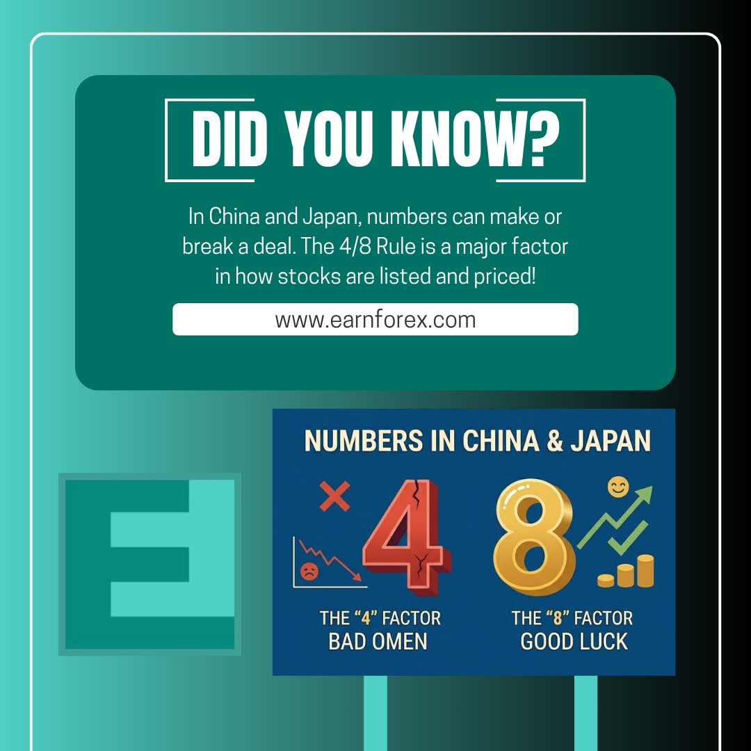 EarnForex tweet media