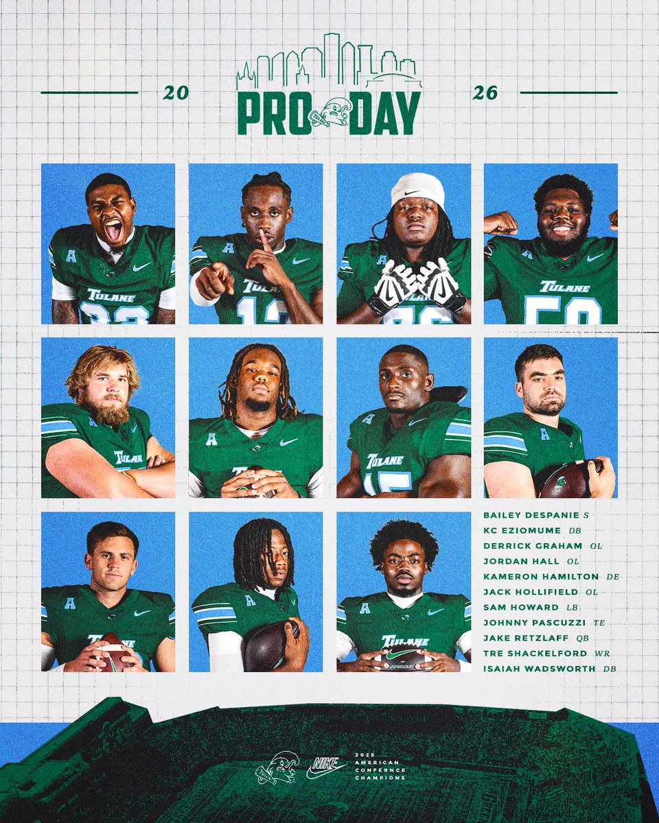 Tulane Football tweet media