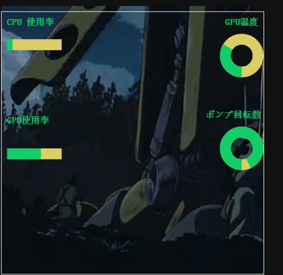 Dai（マイスター上級目指す） tweet media