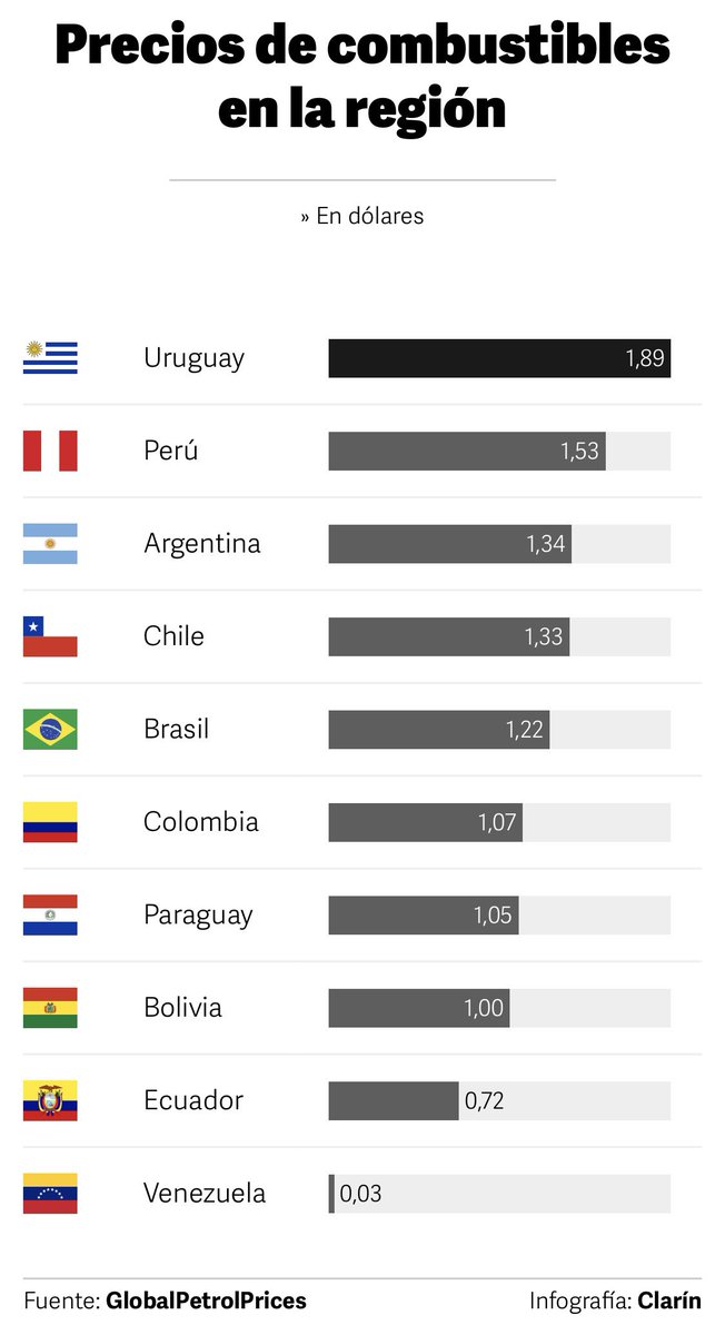Luciana Flores tweet media