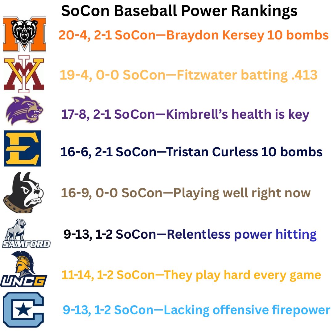 @SoConallhere tweet media