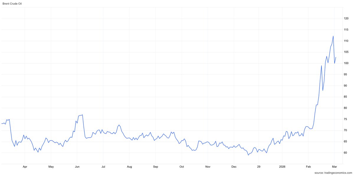 Patricio Ramírez R. tweet media